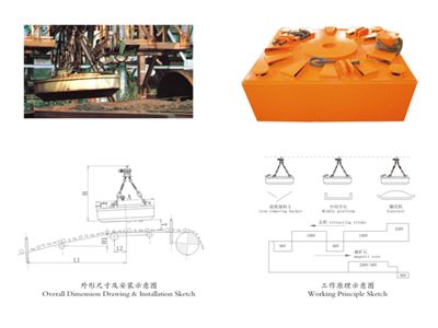 Auto Ore-Recovery Type Electromagnetic Separator Series RCDP